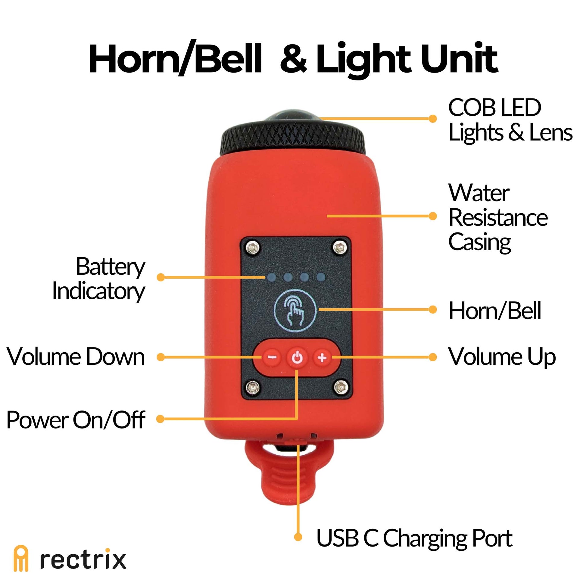 Close-up view of the product's main unit housing the light, horn, battery indicator, power button, and volume control