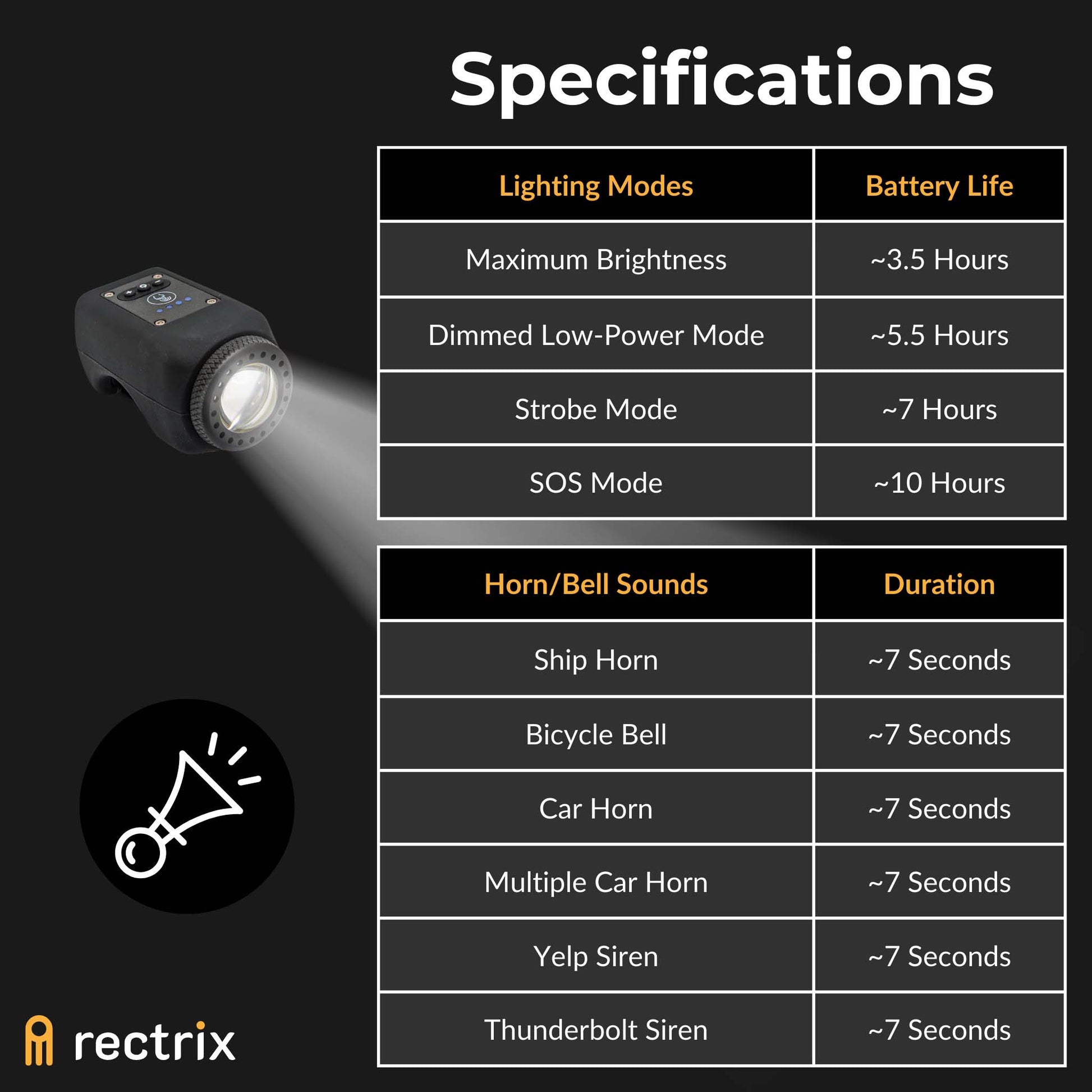 Tables presenting lighting modes versus battery life and horn sounds along with their respective durations